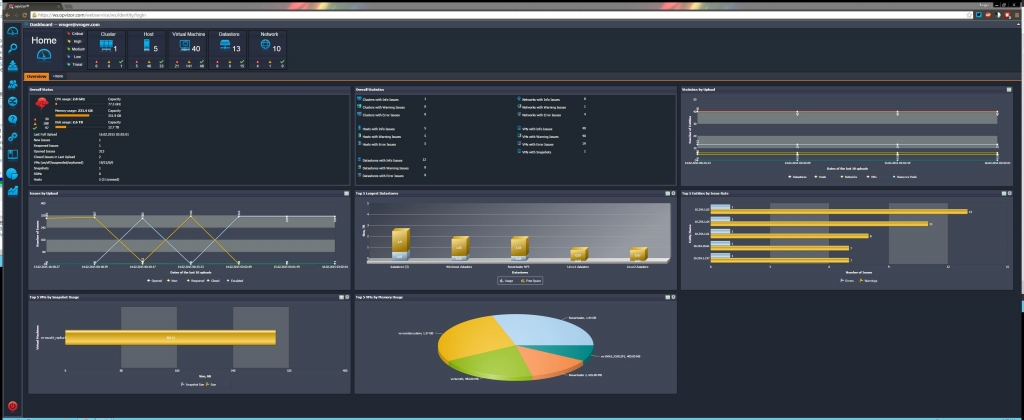 vmware vsphere opvizor home