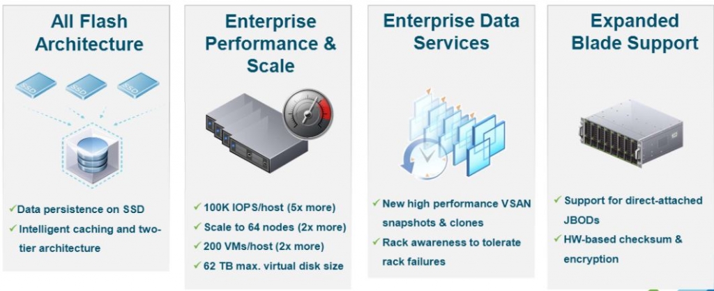 vsan01