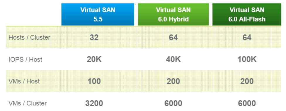 vsan02